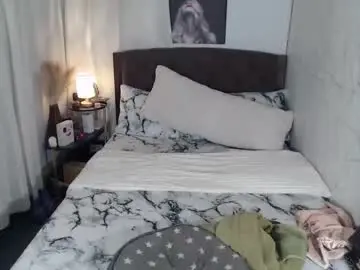 Chaturbate Best Webcam of mitzihakku