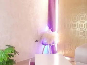 Chaturbate Private Sex Chat of bella19__