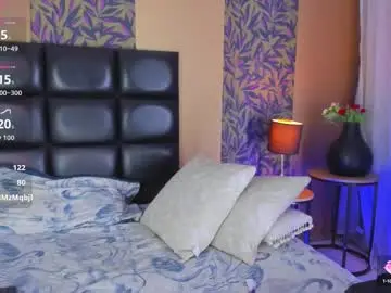 Chaturbate Adult Video Chat of megan_al