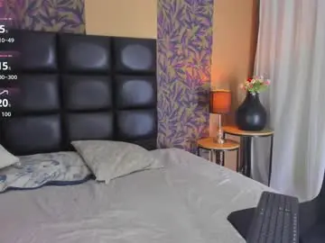 Chaturbate Free Porn Cam of megan_al