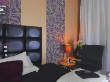 Chaturbate Live Sex of megan_al