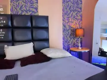 Chaturbate Live Porn of megan_al