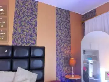 Chaturbate Nude Webcam of megan_al