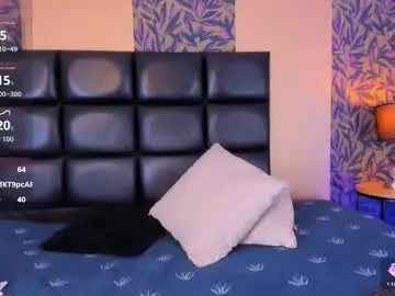 Chaturbate Live Sex of megan_al