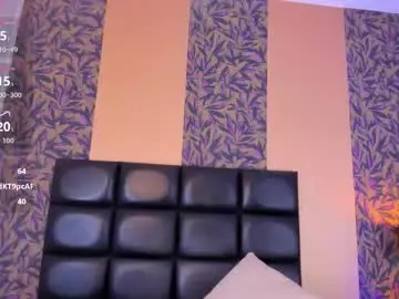 Chaturbate Free Porn Cam of megan_al