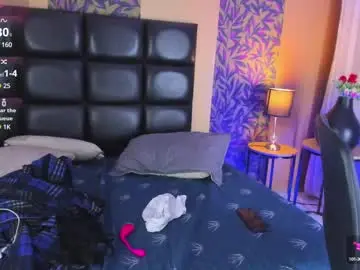 Chaturbate Nude Webcam of megan_al