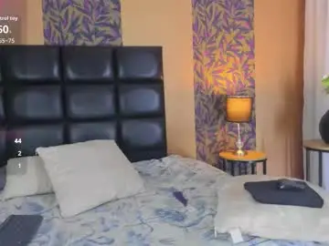Chaturbate Live Sex Cam of megan_al