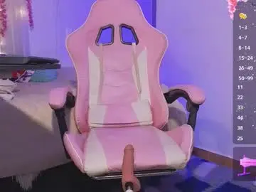 Chaturbate Watch Live Sex Cams of sweetalana__