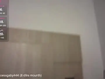 Chaturbate Adult Webcam of 4444ngel