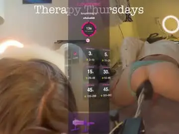 Chaturbate Nude Webcam of ur_goddess_daylee