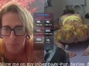 Chaturbate Private Sex Chat of ur_goddess_daylee