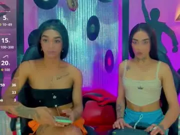 Chaturbate Live Sex Cam of _nickyminach