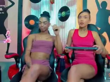 Chaturbate Adult Webcam of _nickyminach