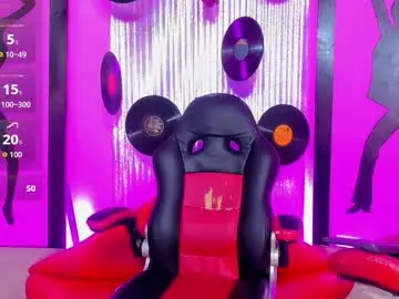 Chaturbate Adult Webcam of _nickyminach