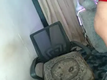 Chaturbate Live Sex of sassy_ts69