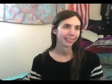 Chaturbate Adult Webcams of totalfuckingadorable