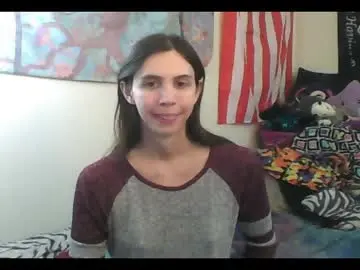 Chaturbate Best Webcam of totalfuckingadorable