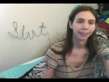 Chaturbate Sex Chat of totalfuckingadorable