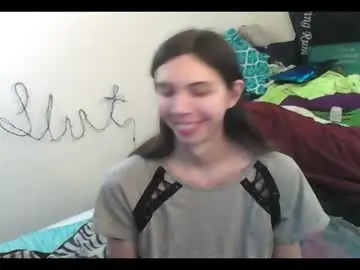 Chaturbate Nude Webcam of totalfuckingadorable