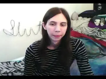 Chaturbate Sex Cam of totalfuckingadorable