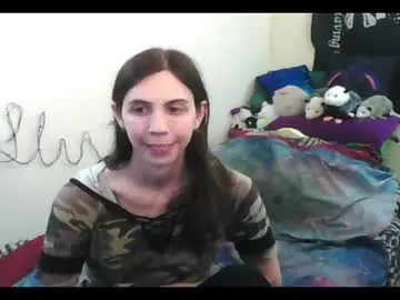 Chaturbate Sex Chat of totalfuckingadorable