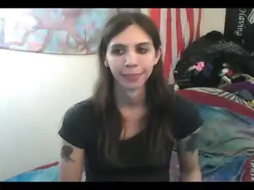 Chaturbate Adult Webcams of totalfuckingadorable