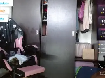 Chaturbate Live Sex of charlotbelucci_