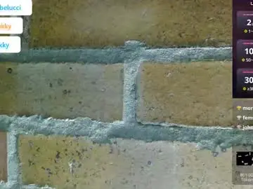 Chaturbate Adult Webcams of charlotbelucci_