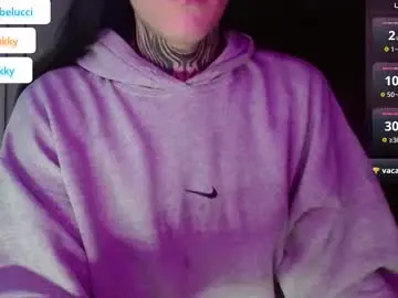Chaturbate Adult Webcams of charlotbelucci_