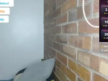 Chaturbate Free Porn Cam of charlotbelucci_