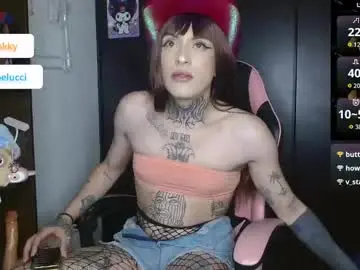 Chaturbate Free Porn Cam of charlotbelucci_