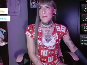 Chaturbate Adult Video Chat of charlotbelucci_