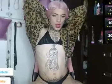 Chaturbate Adult Webcam of charlotbelucci_