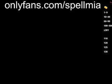 Chaturbate Private Sex Chat of miaspell