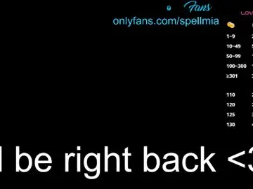 Chaturbate Best Webcam of miaspell