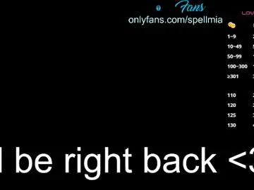 Chaturbate Adult Webcams of miaspell