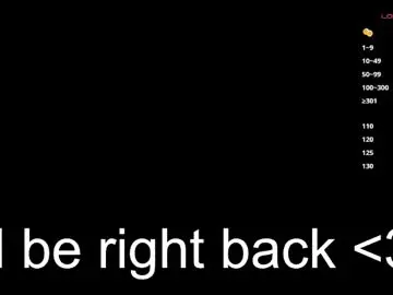 Chaturbate Sex Chat of miaspell