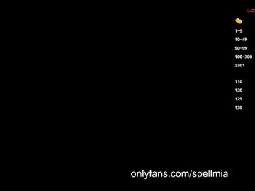 Chaturbate Sex Cam of miaspell