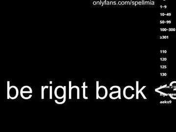 Chaturbate Live Sex of miaspell