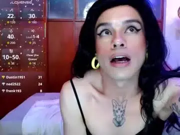 Chaturbate Private Sex Chat of dannihotboy02