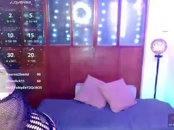 Chaturbate Adult Video Chat of dannihotboy02