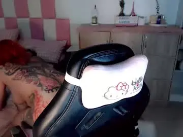 Chaturbate Sex Chat of urbabymonica