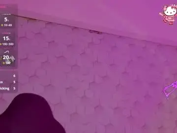 Chaturbate Adult Webcam of bellasweet22