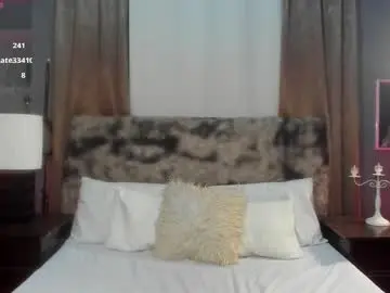 Chaturbate Best Webcam of areeeya