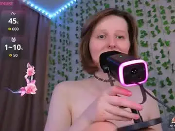 Chaturbate Private Sex Chat of c0ralynx