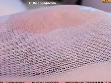 Chaturbate Sex Chat of kpetra