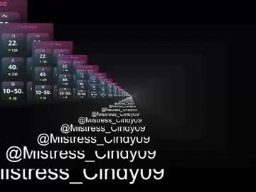 Chaturbate Nude Webcam of cindyts09