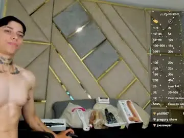Chaturbate Private Sex Chat of amber_adams_