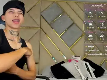 Chaturbate Sex Chat of amber_adams_