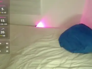 Chaturbate Sex Chat of katylove888